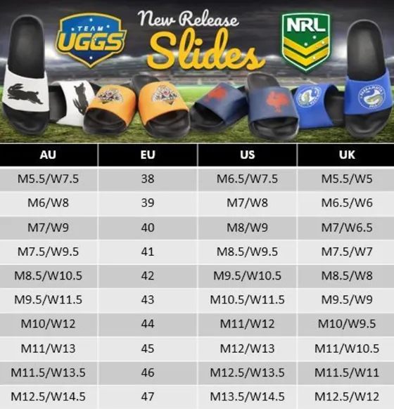 NRL Slides, St George Illawarra Dragons